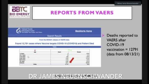 Dr. James Neuenschwander: CV19VX is Killing People & Does Not Stop the Spread