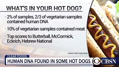 Human DNA Found in Hotdogs 🌭