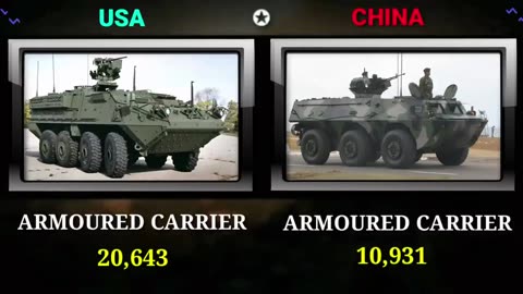 USA vs China Military Power Comparison 2023 - China vs USA Military Comparison 2023
