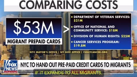 NYC begins giving illegal immigrants prepaid debit cards as part of $53 million pilot program