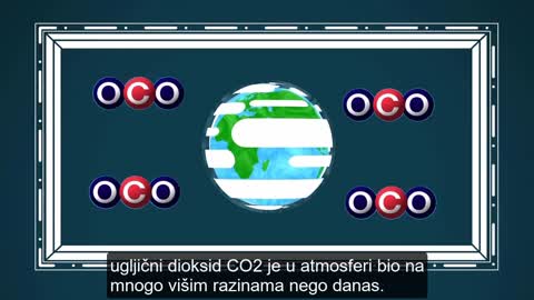 Lies About CO2