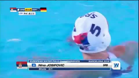 33rd LEN European Water Polo Championships Barcelona 2018 SERBIA Vs GERMANY Women's water polo