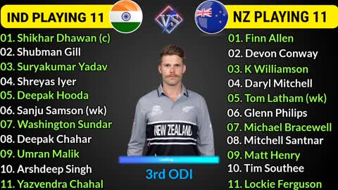 India vs New Zealand 3rd ODI playing 11 Comparison IND vs NZ 3rd ODI Match Playing 11 Playing 11