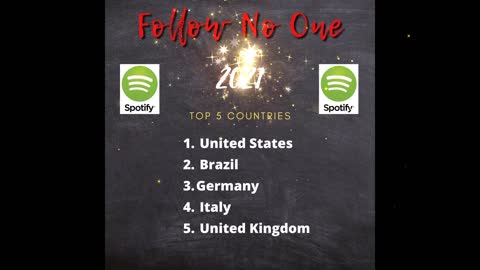 THANK YOU TO OUR TOP 5 COUNTRIES ON #SPOTIFY FOR 2021!