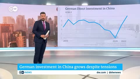 Germany increases investments in China to record highs | DW News