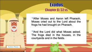 Exodus Chapter 8