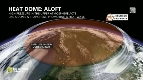 What is a 'heat dome', and why is it so dangerous?