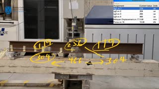 Steel beam deflection Analysis