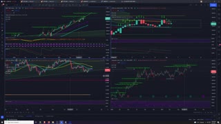 Market Analysis 8/04/2021