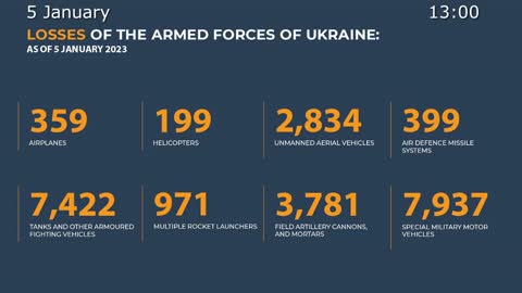 🇷🇺🇺🇦January 5, 2023,The Special Military Operation in Ukraine Briefing by Russian Defense Ministry