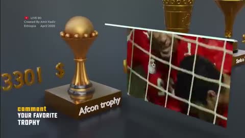 comparison : Expensive Trophy price