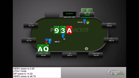 Top pair and nut flush draw, play aggressive for big pot!