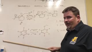 Nucleophilic Aromatic Substitution
