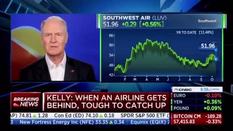 Southwest CEO Says He's Against Vaccine Mandate