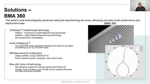 ClearOne's BMA 360 - Deep Dive