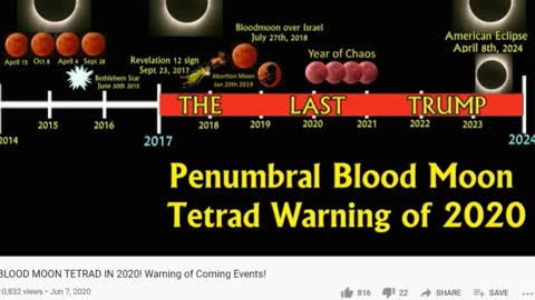 Blood Moon Tetrad Omen 2020 Over USA: Sign of Judgment to Repent