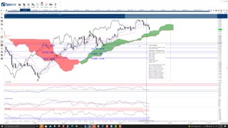 Polkadot (DOT) Cryptocurrency Price Prediction, Forecast, and Technical Analysis - Nov 16th, 2021