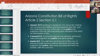 Arizona Constitution Declaration of Rights Article 2 Section 2.1