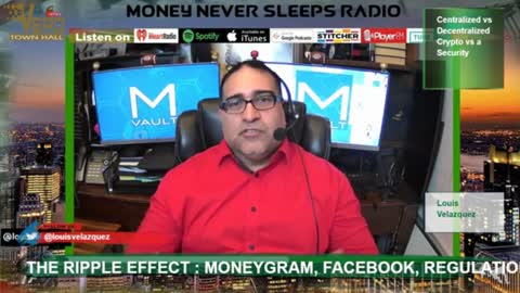 Money Never Sleeps Radio with Louis Velazquez, Mar 17, 2021