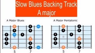 Slow Blues Backing Track in A