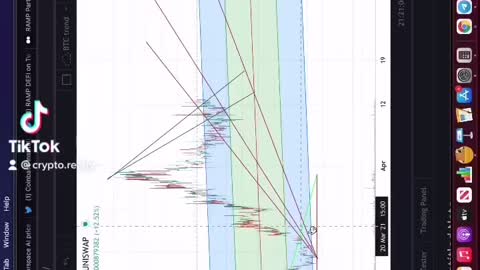 VECTORSPACE LOOKING PRIMED FOR BREAKOUT 🚀📈