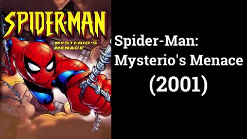 Spider man game 1985 to 2023