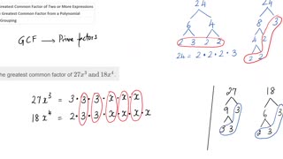 Math62_MAlbert_7.1_Greatest common factor and factor by grouping