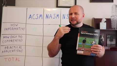 ACSM, NASM or NSCA?