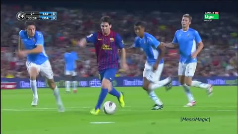 Lionel Messi ● 10 Smartest Goals Ever ► Clever Plays
