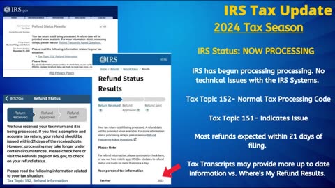 2024 IRS TAX REFUND UPDATE - NEW Refund Delays, Tax Topic 152, ID Verification, Rejected Tax Returns