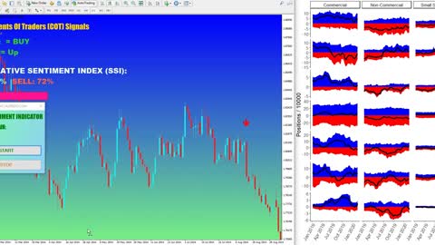 FOREX INDICATOR GLOBAL PREDICTOR