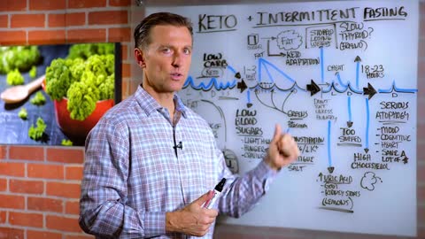 Keto and Intermittent Fasting, Dr. Berg