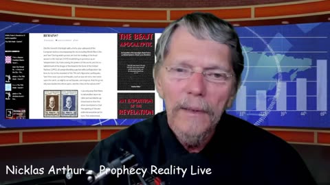 Jesuits. Overview of End-Times and What will Happen After the Rapture