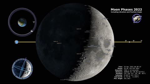 Northern hemisphere 4k