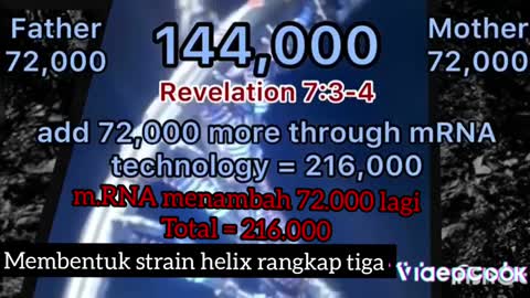 Tanda binatang 666 adalah mRNA triple helix