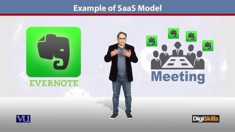 E-Commerce Management / Topic 30 Example of SaaS Model - EVERNOTE