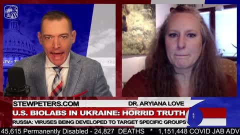 Horrifying Russian Report: Ukrainian Biolabs Creating Special Bioweapons for Ethnic Cleansing