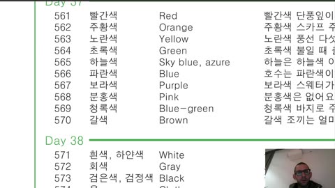 Korean Practice; first vocab sheet, "beginner", Part 5