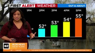 First Alert Weather: Friday shower chances