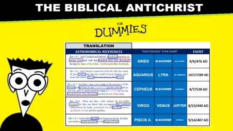 Part 51 - ANTICHRIST FOR DUMMIES - Rev14