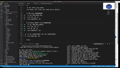 Physical memory protection in RISC-V