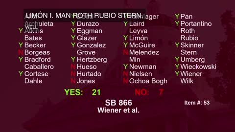 SB 866: Minor(12 and up) Covid Vaccine Consent passes. Monique Limon voted YES
