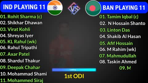 India vs Bangladesh 1st ODI Playing 11 IND vs BAN 1st ODI Playing 11 India Playing 11