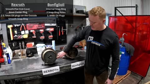 How to Tell if You Have a Rexroth or Bonfiglioli Final Drive