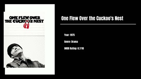 Best Movies To Watch #17 - One Flew Over the Cuckoo's Nest