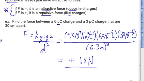 Coulomb's Law Lesson