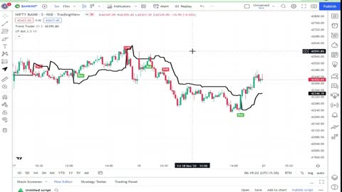Amazing indicator combination intraday strategy!ut bot or trend trader indicato strategy
