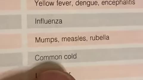 Covid is just a common cold