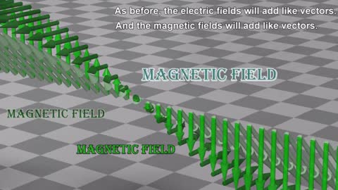 Documentary: Light Sound Waves. Electric Magnetic Fields. Maxwell's Laws Electromagnetism