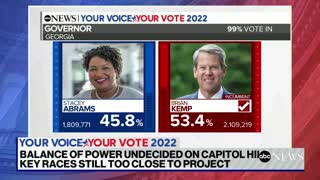 Battle for control of Congress still too close to project